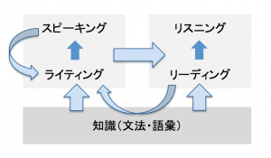スクリーンショット 2014-08-11 20.57.06